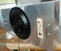 FAN FILTER UNIT - FFU